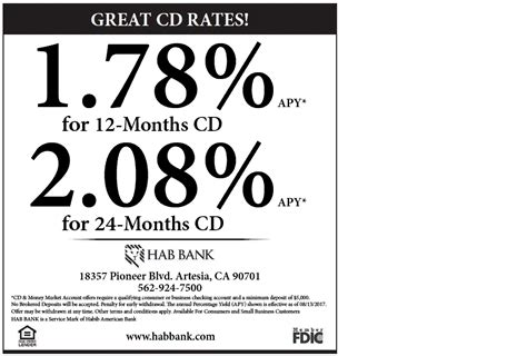 The best CD rate across all terms from a bank is 5.65% APY, offered by MutualOne Bank for a 3-month CD with a $500 minimum deposit. To find you the best bank CD rates nationwide, we review CD .... 