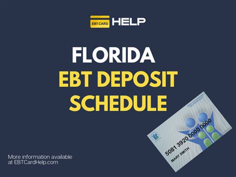Call the Florida EBT hotline number at 1-888-356-3281. Your state may require you to change your PIN, report your card stolen, and/or request a new card. If your benefits were electronically stolen in or after October 2022 (e.g., through skimming or phishing), you may be eligible to apply for reimbursement. Learn more about your state's process.. 