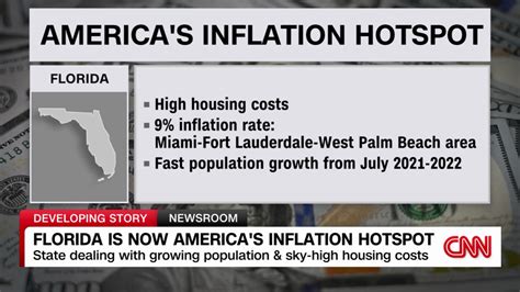 Florida is now America’s inflation hotspot