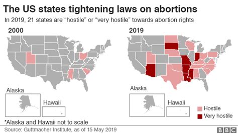 Florida legislature proposes bill to tighten abortion laws