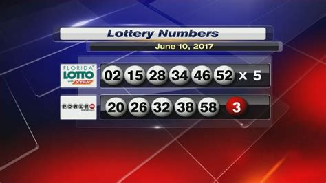 Florida lotto winning numbers for saturday pick 3. Pick 3 Numbers; Pick 4 Numbers; Pick 5 Numbers; Cash Pop Numbers ... Next Lotto America Jackpot: $ 6.49. Million. Lottery.net. Florida. Lotto. Numbers. Saturday May 6th 2023; Florida Lotto Numbers Saturday May 6th 2023 5 9 13 29 38 41 Lotto Double Play Numbers. 10 ... Prize Per Winner Winners Prize Fund; Match 6: … 