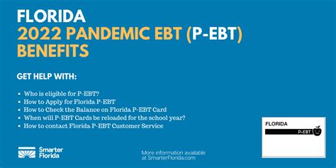 Florida p-ebt 2022. USDA’s Food and Nutrition Service (FNS) is releasing new guidance today to assist states in the development of Pandemic EBT (P-EBT) plans for the summer of 2022. Like last summer, P-EBT is available to all school children who were eligible to receive free or reduced price meals during the current school year, and to school children who are ... 
