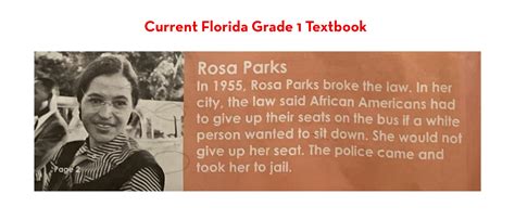 Florida textbook altered to remove references to Rosa Parks's race: report
