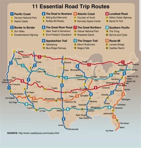 Florida to Iowa drive - plan a road trip