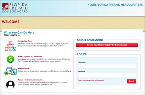 Floridaprepaid - The Florida Prepaid College Plan will transfer an amount equal to the value of the prepaid plan(s) at the time of enrollment. The state determines the value of the plan at the beginning of each academic year. More information and the link to the Florida Prepaid Transfer Form are available on the bursar's Payment Options page.