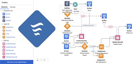 Flow Builder