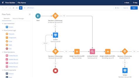 Flow Builder Build More Intuitive Flows