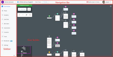 Flow Builder Overview
