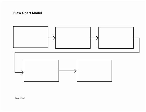 Flow Chart Blank