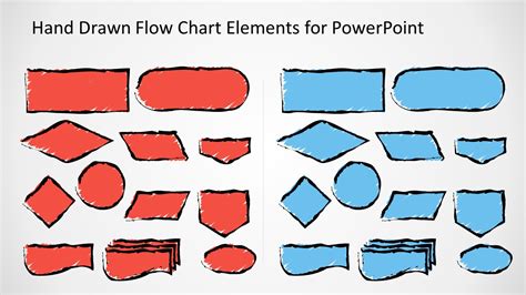 Flow Chart Template Powerpoint Free Download Of Hand Drawn Flow Chart