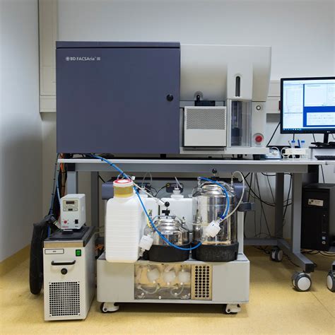 Flow Cytometry Core Facility