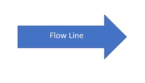 Flow Line Adalah: What Is Antegrade Flow in the Vertebral Arteries? image 1