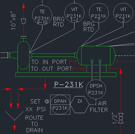 Flow Meter Abbreviation - 1 Forms to Abbreviate Flow Meter