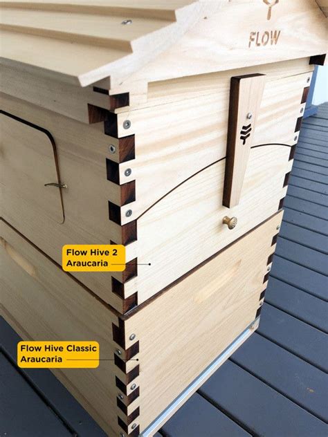 Flow Supers and Brood Boxes - Flow Hive US