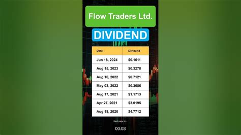 Flow Traders