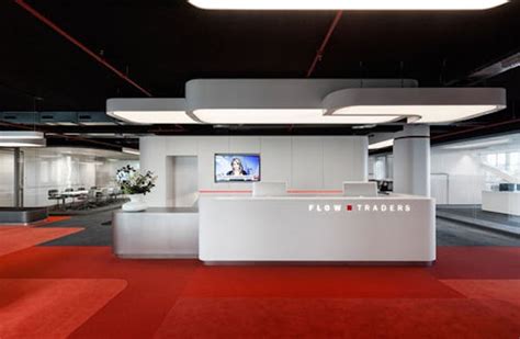 Flow Traders Team V Architectuur