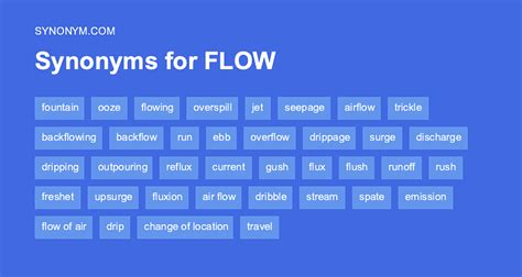 Flow antonym. Things To Know About Flow antonym. 