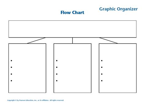 Flow chart graphic organizer with example pdf