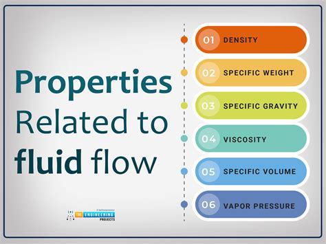 Flow properties meaning.  Property .  When these forces are applied to the...