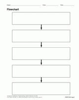 Flowchart - TeacherVision