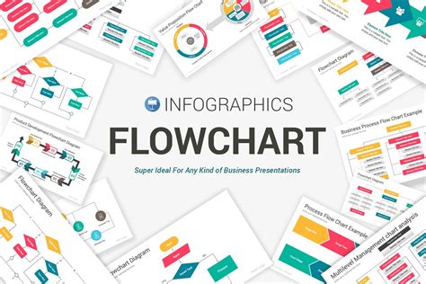 Flowchart Google Slides Diagrams Creative Google Slides Templates