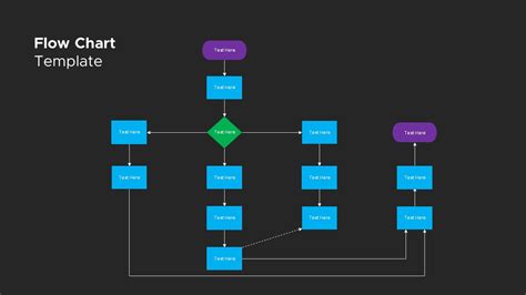 Flowchart Infographic Template for Presentations Slidebazaar