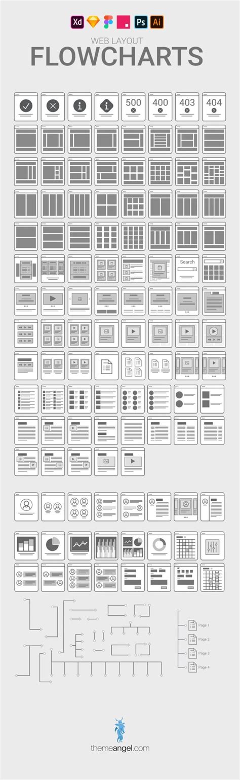 Flowchart xd.  Nov 19, 2019 · I am new to Adobe XD.  This platform empow...
