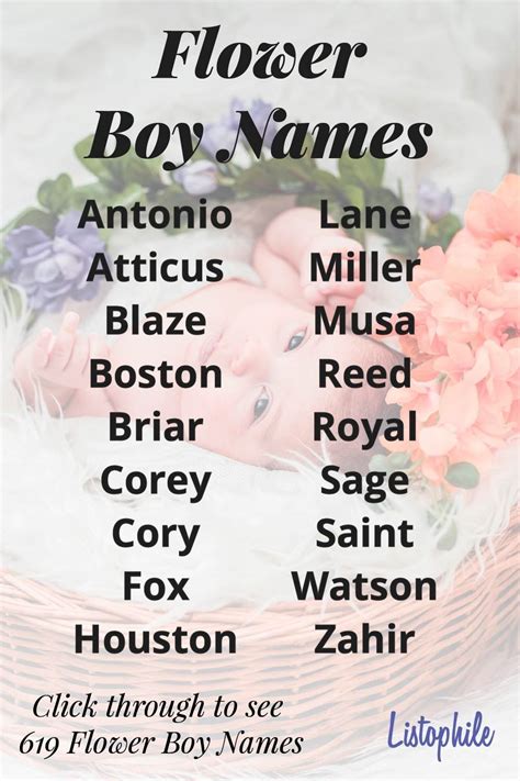 Flower Names for Guys: A Unique and Meaningful Way to Express Appreciation