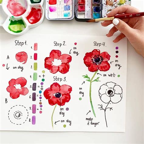 Flowers in watercolour a step by step guide from simple flower studies to more advanced compostions. - Unit 12 abnormal psychology study guide.