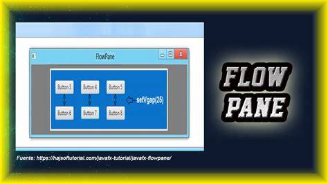 Flowpane javafx.  A vertical flowpane lays out FlowPane class is a part of JavaFX....