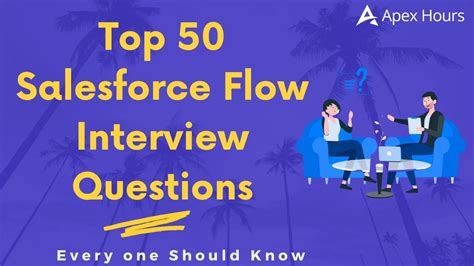 Flows salesforce interview questions.  Get ready to confidently ace your next Sa...