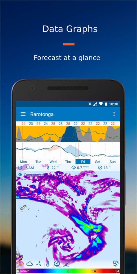 Flowx Weather Map Forecast APK Download for Android 