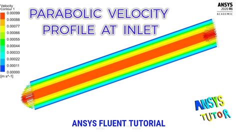 Fluent velocity profile.  In this Tutorial, it has been shown,how you could put a custo...