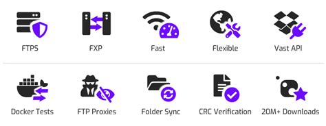 Fluentftp download.  It provides extensive FTP commands, File uploads/downloads, SSL/TLS...