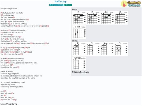 Fluffy chords & tabs by Chon @ 911Tabs