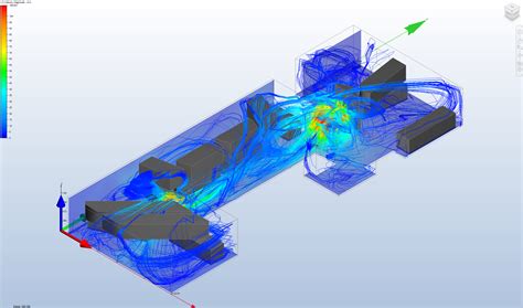 Fluid Dynamics in Generative Design for Architecture tl;r