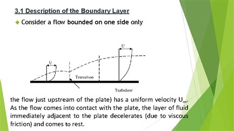 Fluid Mechanics Tutorial No 3 Boundary Layer Theory