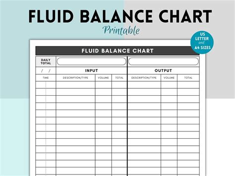 Fluids Intake and Output Record Fluid Balance Chart Intake Output