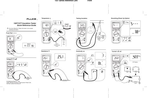 Fluke 1587 Instruction Manual