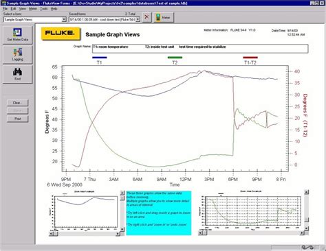 FlukeView Forms - katgates.com