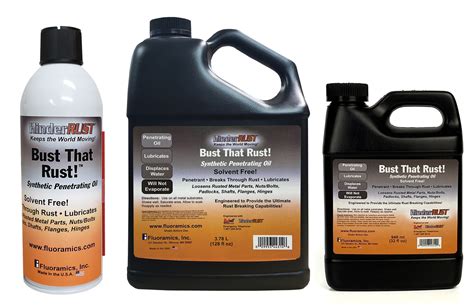 Fluoramics Introduces New Packaging Options in "Bust That Rust" Rust ...