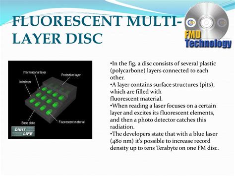 Fluorescent Multi layer Disc (FMD) - Tech Leader