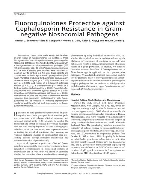 Fluoroquinolones Protective against Cephalosporin ...