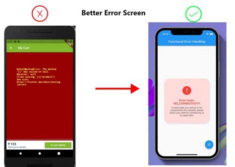 Flutter Error: Method