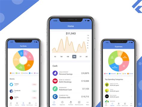 Flutter Finance App Template Instaflutter