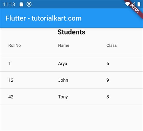 Flutter Load datatable after application load - Stack Overflow