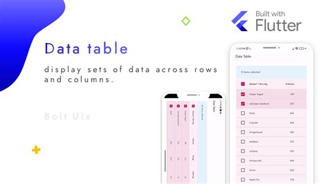 Flutter pdf table.  Creating a PDF with table having dynamic rows in Flutter Asked 5 years, 8 ...