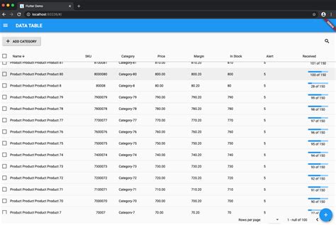 Flutter pdf table.  It is designed for high-performance with advanced ...
