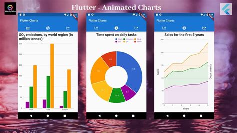 Flutter pie chart.  A library for creating animated circular chart widgets w...