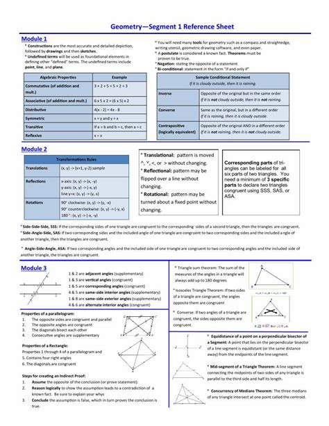 Flvs geometry segment 1 study guide. - Berechnung von torsionsschwingungen an hand der theorie der effektiven massen..
